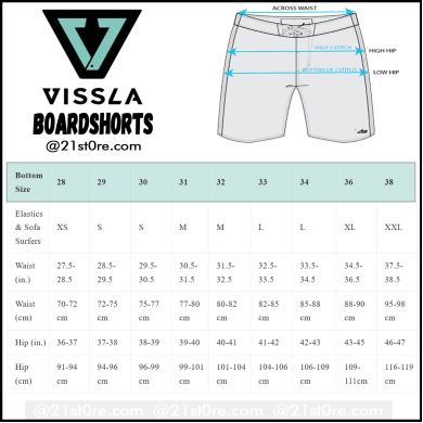 Vissla Boardshort Neu Wave 17.5''