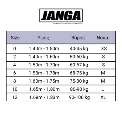 Janga Γυναικεία Στολή Κατάδυσης Μακρυμάνικη AllStars 2/2mm Tie Dye Πολύχρωμο